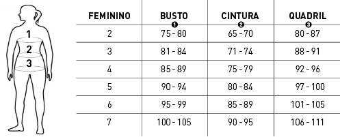 tabela-tamanho-roupa-merguho-mares-feminino Roupa de Mergulho Mares Flexa 5.4 - Feminina