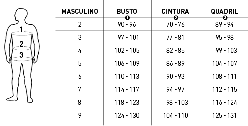 tabela-tamanho-roupa-mergulho-mares-masculino Roupa de Mergulho Mares Flexa 5.4 - Masculina